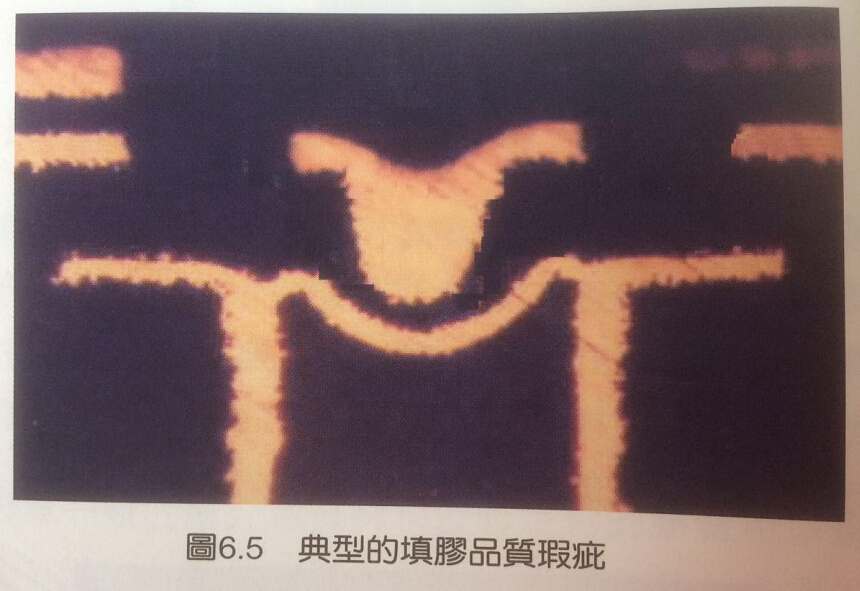 电路板埋孔填胶技术