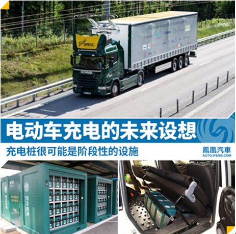 电池线路板厂带你畅想电动汽车未来的充电模式