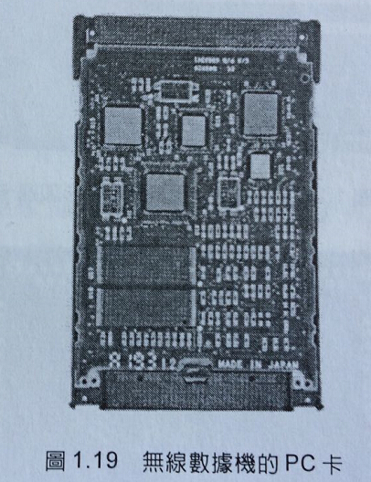 增层电路板适用的产品
