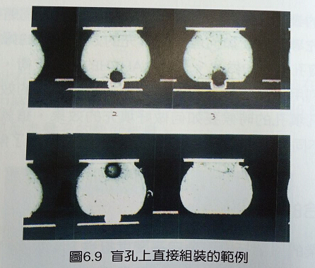 盲埋孔线路板孔垫结合的趋势