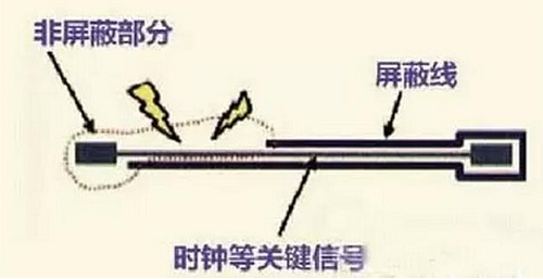 这九条高速PCB信号走线规则 你真的懂吗？