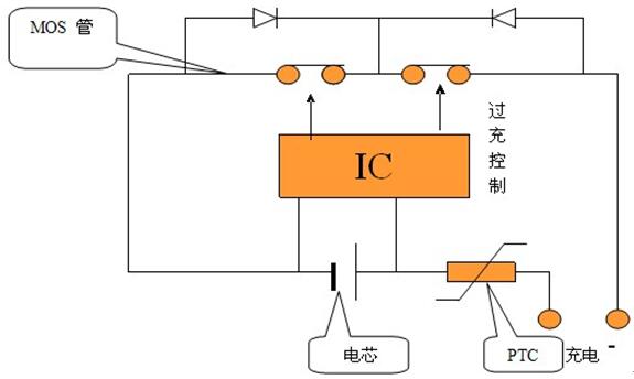 电池线路板厂之保护板的构成和主要作用