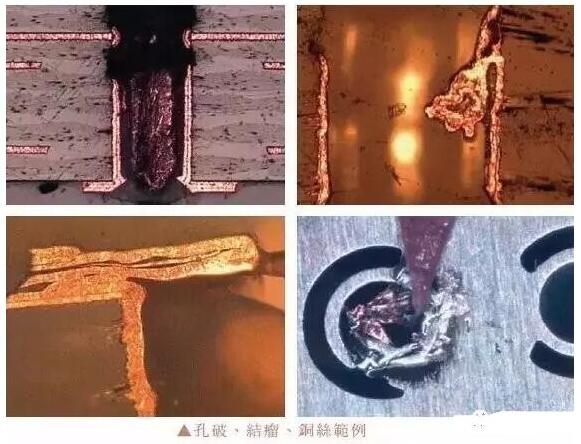 HDI厂之一铜制程如果发生孔破、孔壁有铜颗粒、有铜丝，是什么导致的？