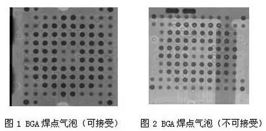 影响电路板厂BGA焊点空洞的因素分析及解决方法
