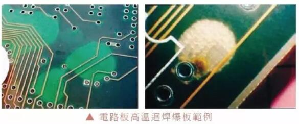 电路板厂的测试爆板的条件为何？