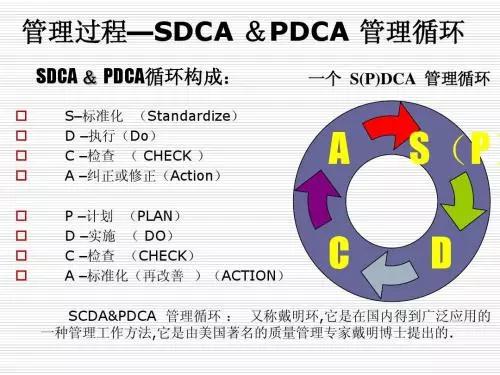 盲埋孔线路板厂流程优化的五种基本方法