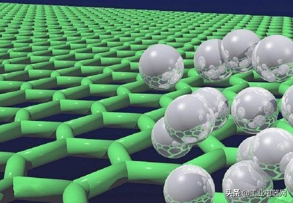 线路板厂之新材料是第四次工业革命的基础