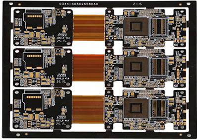 PCB厂之最新黑科技可让皮肤秒变成为触摸屏