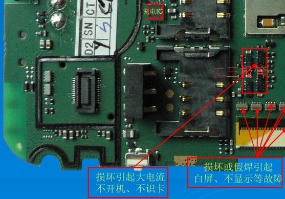 一篇关于手机电路板功能区元件分析