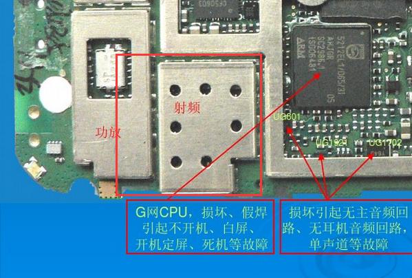 一篇关于手机电路板功能区元件分析