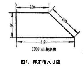 PCB印制板电路板线路板之通用方面常识